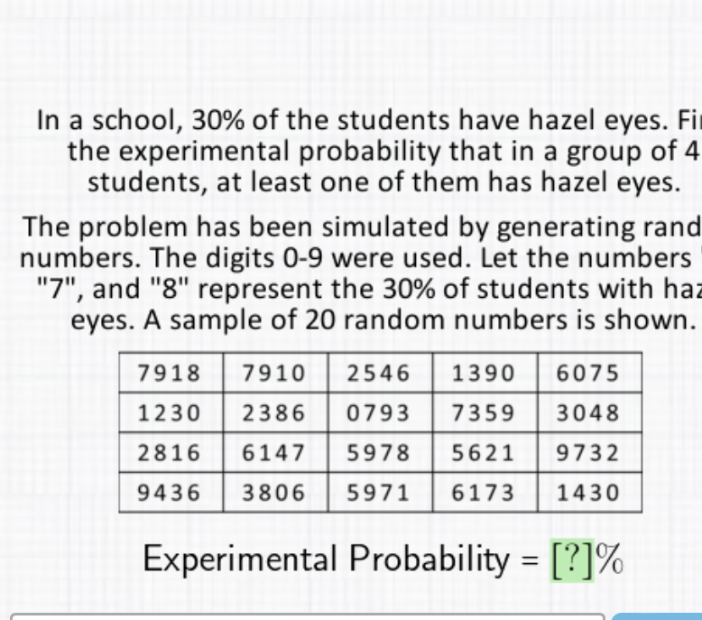 In a school, \( 30 \% \) of the students have hazel eyes. Fi the experimental probability that in a group of 4 students, at least one of them has hazel eyes.
The problem has been simulated by generating rand numbers. The digits \( 0-9 \) were used. Let the numbers "7", and "8" represent the \( 30 \% \) of students with ha eyes. A sample of 20 random numbers is shown.
\begin{tabular}{|l|l|l|l|l|}
\hline 7918 & 7910 & 2546 & 1390 & 6075 \\
\hline 1230 & 2386 & 0793 & 7359 & 3048 \\
\hline 2816 & 6147 & 5978 & 5621 & 9732 \\
\hline 9436 & 3806 & 5971 & 6173 & 1430 \\
\hline
\end{tabular}
Experimental Probability \( =[?] \% \)