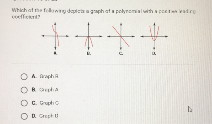 Which of the following depicts a graph of a polynomial with a positive leading coefficient?
A. Graph B
B. Graph A
C. Graph C
D. Graph D