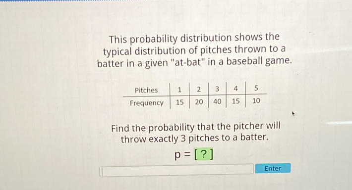 This probability distribution shows the typical distribution of pitches thrown to a batter in a given "at-bat" in a baseball game.
\begin{tabular}{c|c|c|c|c|c} 
Pitches & 1 & 2 & 3 & 4 & 5 \\
\hline Frequency & 15 & 20 & 40 & 15 & 10
\end{tabular}
Find the probability that the pitcher will throw exactly 3 pitches to a batter.
\[
p=[?]
\]
Enter