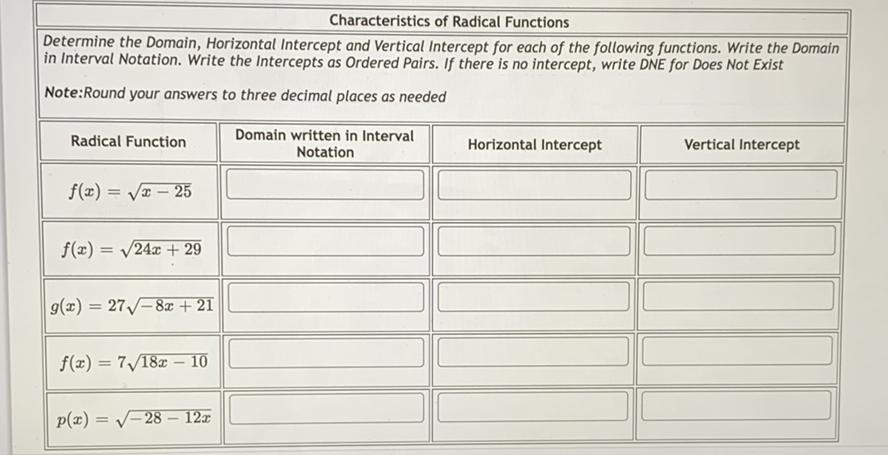 Characteristics of Radical Functions
Determine the Domain, Horizontal Intercept and Vertical Intercept for each of the following functions. Write the Domain in Interval Notation. Write the Intercepts as Ordered Pairs. If there is no intercept, write DNE for Does Not Exist
Note:Round your answers to three decimal places as needed
