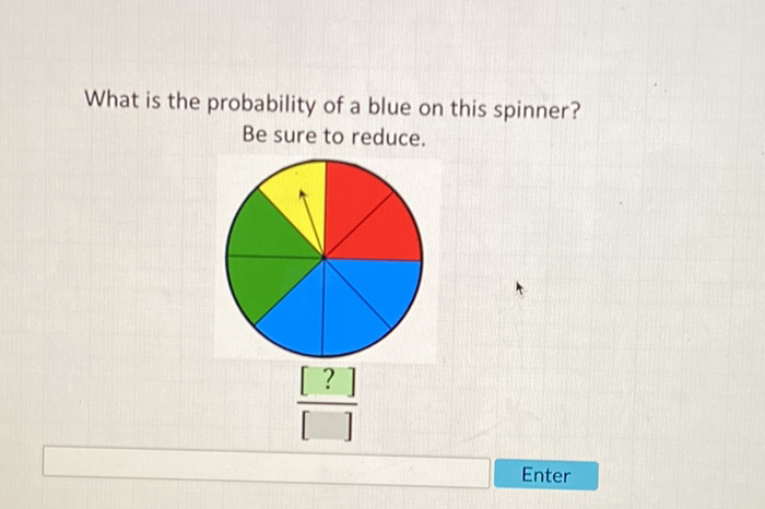 What is the probability of a blue on this spinner?
Be sure to reduce.
Enter
