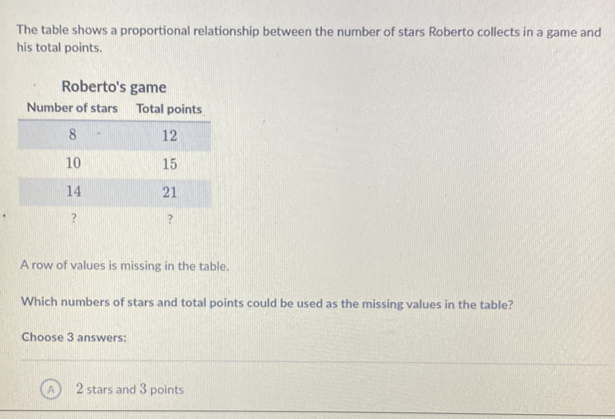 The table shows a proportional relationship between the number of stars Roberto collects in a game and his total points.
Roberto's game
\begin{tabular}{cc} 
Number of stars & Total points \\
\hline 8 & 12 \\
10 & 15 \\
14 & 21 \\
\( ? \) & \( ? \)
\end{tabular}
A row of values is missing in the table.
Which numbers of stars and total points could be used as the missing values in the table?
Choose 3 answers:
(A) 2 stars and 3 points