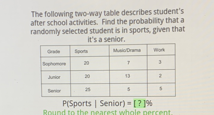 The following two-way table describes student's after school activities. Find the probability that a randomly selected student is in sports, given that it's a senior.
\begin{tabular}{|c|c|c|c|}
\hline Grade & Sports & Music/Drama & Work \\
\hline Sophomore & 20 & 7 & 3 \\
\hline Junior & 20 & 13 & 2 \\
\hline Senior & 25 & 5 & 5 \\
\hline
\end{tabular}
\( \mathrm{P}( \) Sports \( \mid \) Senior \( )=[?] \% \)