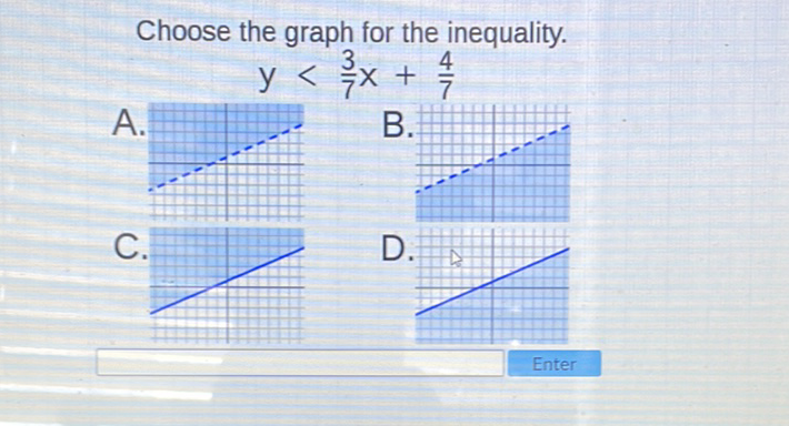 Choose the graph for the inequality.
\( y<\frac{3}{7} x+\frac{4}{7} \)
A.
C.