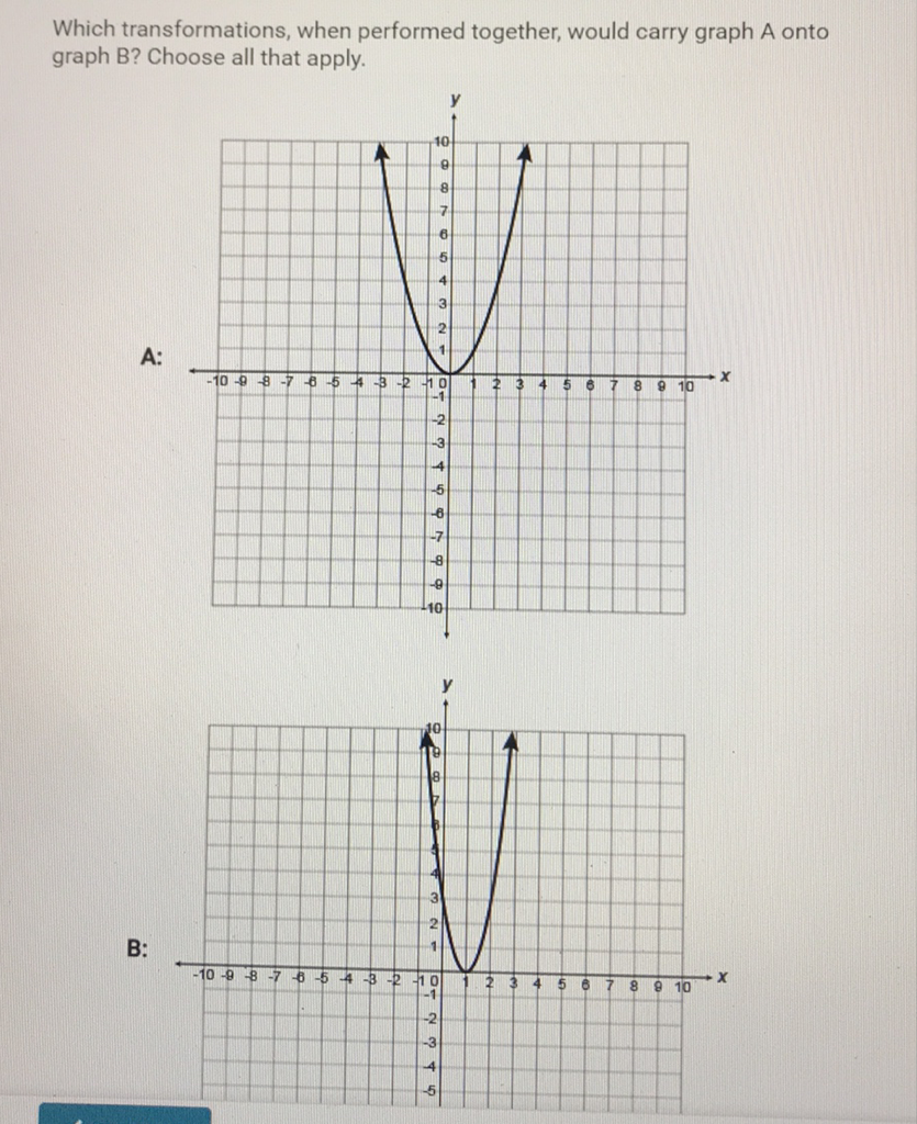 Which transformations, when performed together, would carry graph A onto graph B? Choose all that apply.
