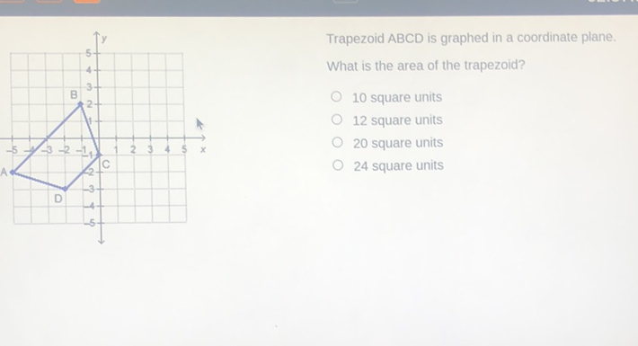What is the area of the trapezoid?
10 square units
12 square units
20 square units
24 square units