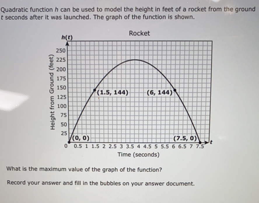 Quadratic function \( h \) can be used to model the height in feet of a rocket from the ground \( t \) seconds after it was launched. The graph of the function is shown.
What is the maximum value of the graph of the function?
Record your answer and fill in the bubbles on your answer document.
