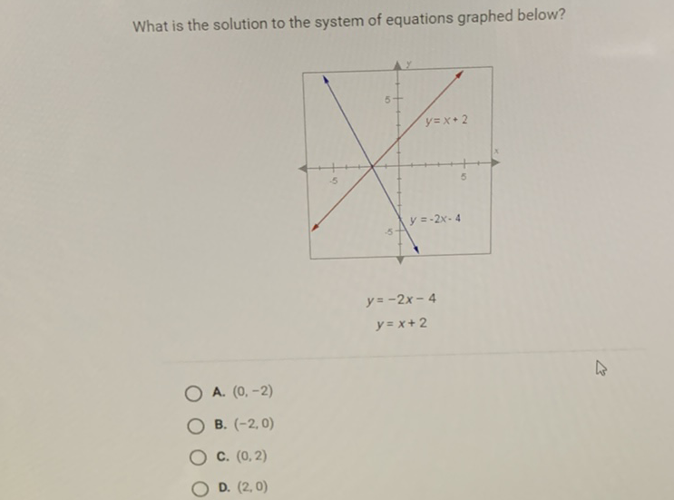 What is the solution to the system of equations graphed below?
\[
\begin{array}{c}
y=-2 x-4 \\
y=x+2
\end{array}
\]
A. \( (0,-2) \)
B. \( (-2,0) \)
C. \( (0,2) \)
D. \( (2,0) \)