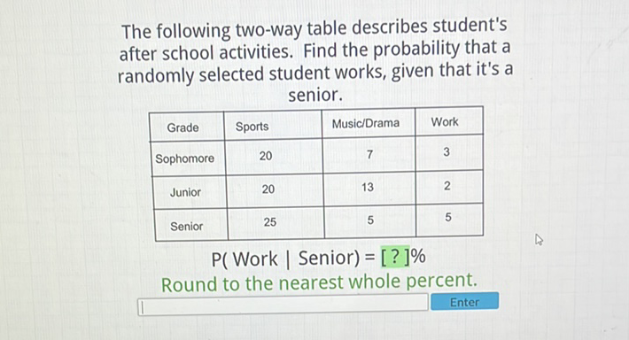 The following two-way table describes student's after school activities. Find the probability that a randomly selected student works, given that it's a senior.
\begin{tabular}{|c|c|c|c|}
\hline Grade & Sports & Music/Drama & Work \\
\hline Sophomore & 20 & 7 & 3 \\
\hline Junior & 20 & 13 & 2 \\
\hline Senior & 25 & 5 & 5 \\
\hline
\end{tabular}
Round to the nearest whole percent.