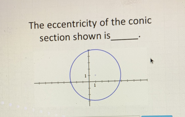 The eccentricity of the conic section shown is
