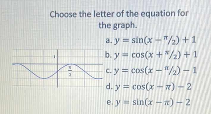 Choose the letter of the equation for the graph.
a. \( y=\sin (x-\pi / 2)+1 \)
. \( y=\cos (x+\pi / 2)+1 \)
c. \( y=\cos (x-\pi / 2)-1 \)
d. \( y=\cos (x-\pi)-2 \)
e. \( y=\sin (x-\pi)-2 \)