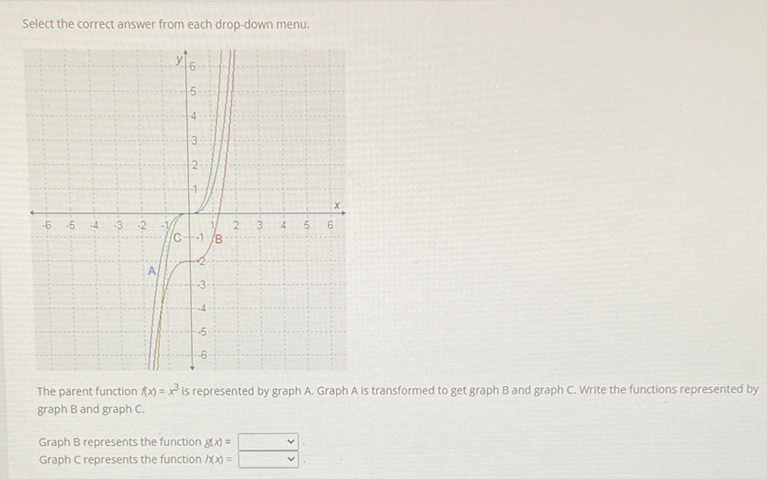 Select the correct answer from each drop-down menu.
The parent function \( f(x)=x^{3} \) is represented by graph A. Graph A is transformed to get graph B and graph C. Write the functions represented by graph \( B \) and graph \( C \).
Graph 8 represents the function \( g(x)= \)
Graph \( C \) represents the function \( h(x)= \)