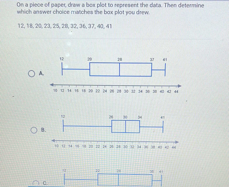 On a piece of paper, draw a box plot to represent the data. Then determine which answer choice matches the box plot you drew.
\[
12,18,20,23,25,28,32,36,37,40,41
\]
A. 12
B.