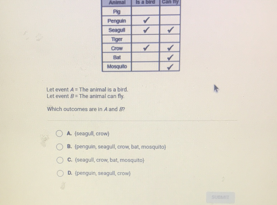 Let event \( A= \) The animal is a bird.
Let event \( B= \) The animal can fly.
Which outcomes are in \( A \) and \( B \) ?
A. \{seagull, crow \( \} \)
B. \{penguin, seagull, crow, bat, mosquito\}
C. \{seagull, crow, bat, mosquito
D. \{penguin, seagull, crow\}