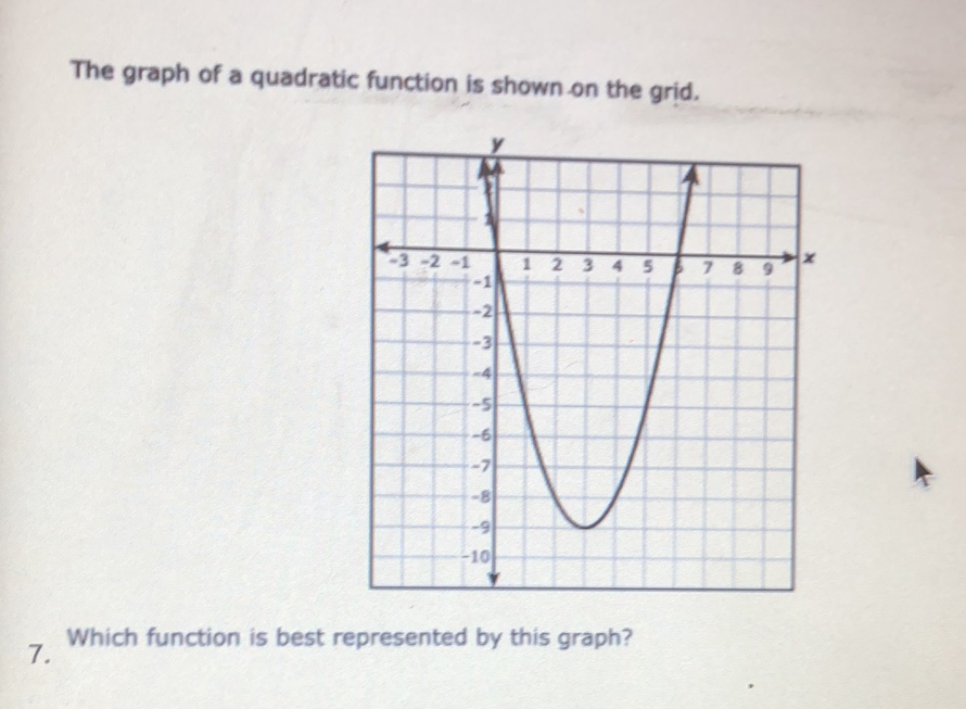 The graph of a quadratic function is shown on the grid.
7. Which function is best represented by this graph?