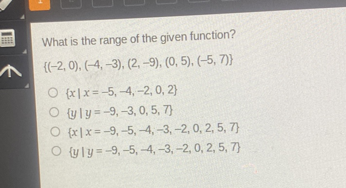 What is the range of the given function?
\[
\{(-2,0),(-4,-3),(2,-9),(0,5),(-5,7)\}
\]
\( \{x \mid x=-5,-4,-2,0,2\} \)
\( \{y \mid y=-9,-3,0,5,7\} \)
\( \{x \mid x=-9,-5,-4,-3,-2,0,2,5,7\} \)
\( \{y \mid y=-9,-5,-4,-3,-2,0,2,5,7\} \)