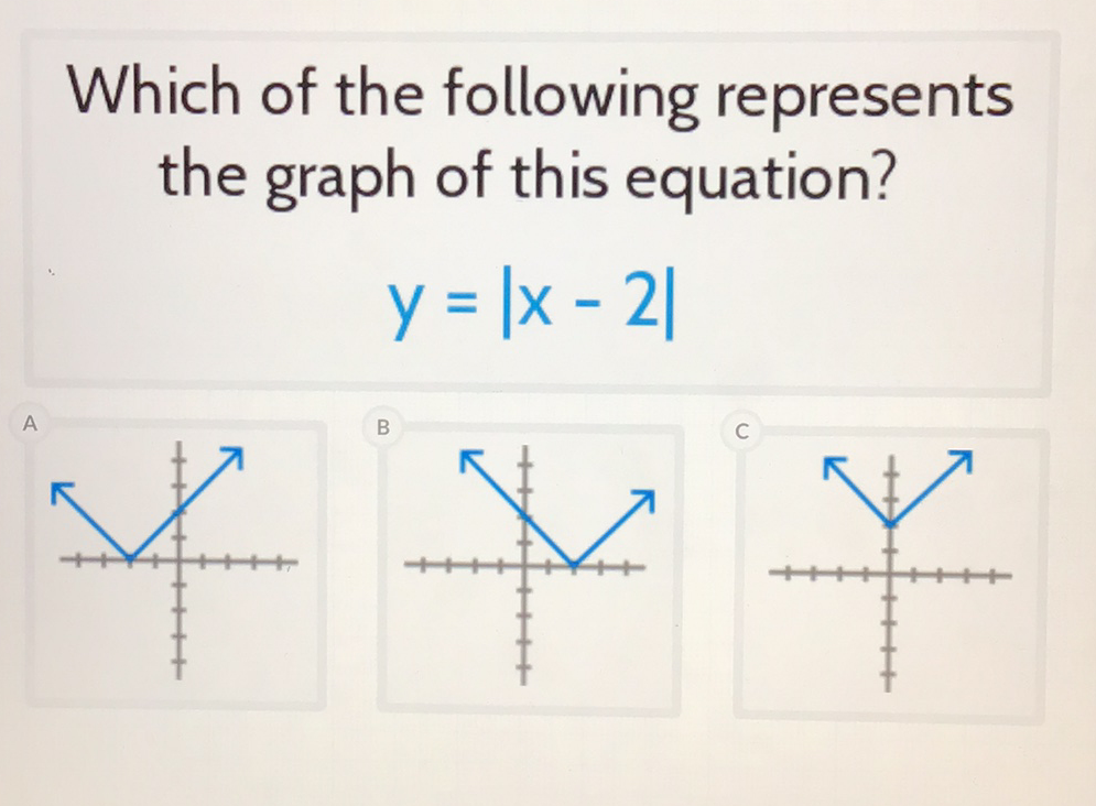 Which of the following represents the graph of this equation?
\[
y=|x-2|
\]