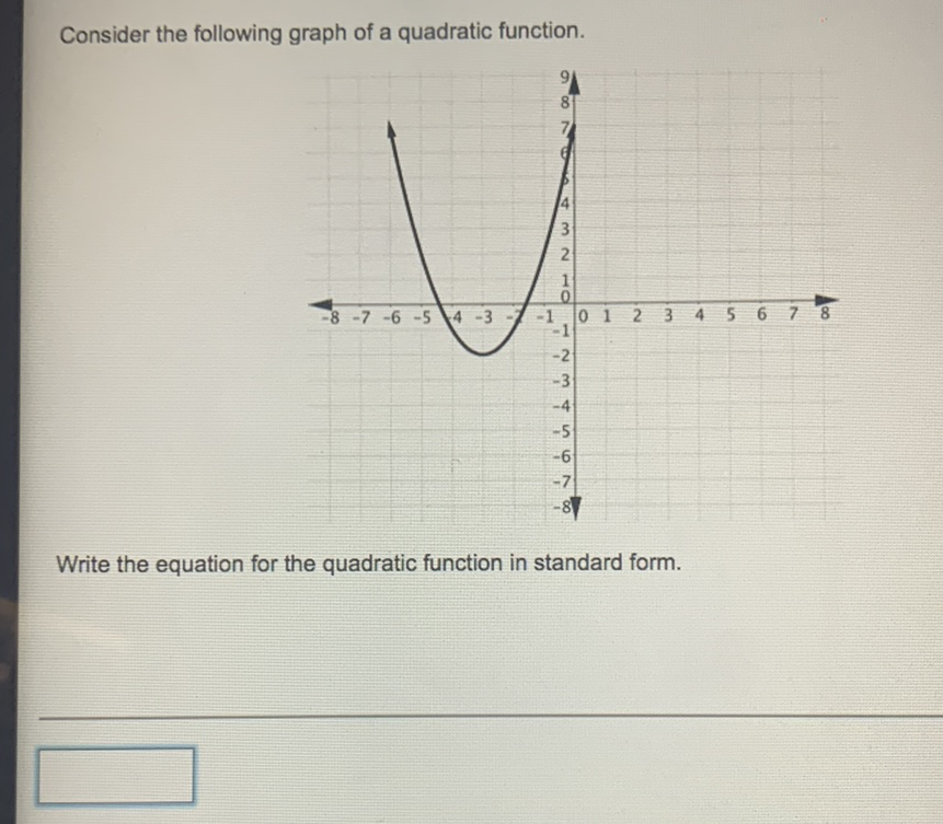 Consider the following graph of a quadratic function.
Write the equation for the quadratic function in standard form.