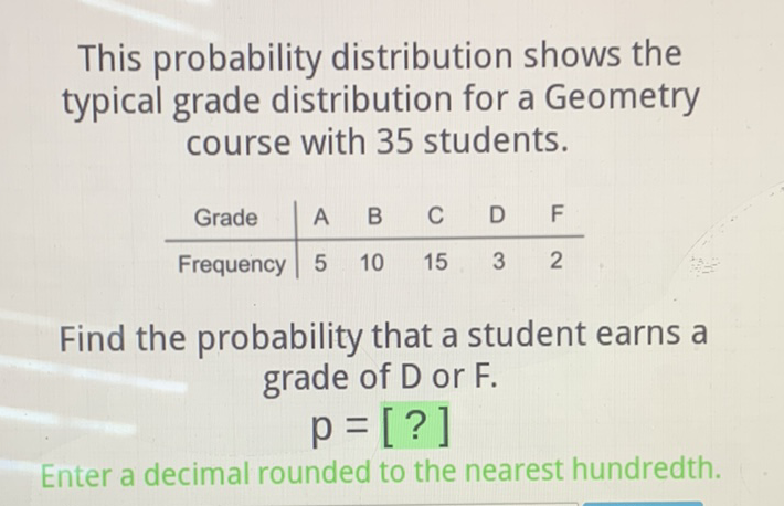This probability distribution shows the typical grade distribution for a Geometry course with 35 students.
\begin{tabular}{l|rrrrr} 
Grade & A & B & C & D & F \\
\hline Frequency & 5 & 10 & 15 & 3 & 2
\end{tabular}
Find the probability that a student earns a grade of D or \( F \).
\[
p=[?]
\]
Enter a decimal rounded to the nearest hundredth,