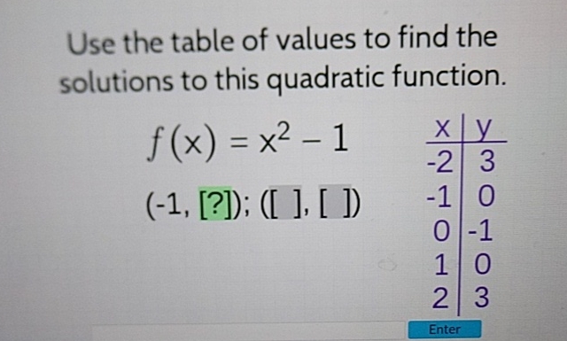 Use the table of values to find the solutions to this quadratic function.
\[
\begin{array}{lr|r}
f(x)=x^{2}-1 & x & y \\
(-1,[?]) ;([],[]) & -2 & 3 \\
& -1 & 0 \\
& 0 & -1 \\
& 1 & 0 \\
& 2 & 3
\end{array}
\]