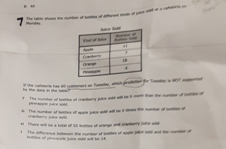 D \( 4 \mathrm{~A} \)
The table shows the number of botiles of diflerent kinds of julce siad at an eof-cerla on Monday.
If the cafeteria has 60 customers on Tuesday, which prodiction for Tuesdey is MOT supported by the data in the rable?
F The number of bottles of cranberry jutce sold will be 6 mone than the number of bottes of pineapple juice sold.
\( G \) The number of bottles of apple julce sold will be 6 times the number of bottles of cranberry julce sold.
H There will be a total of 50 bottles of orange and cranbery julce sold.
3 The difference between the number of bottles of apple julce sold and the number of bottles of pineapple juice sold will be \( 14 . \)