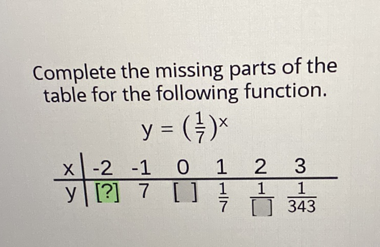 Complete the missing parts of the table for the following function.
\[
\begin{array}{l|cccccc}
\multicolumn{6}{c}{y=\left(\frac{1}{7}\right)^{x}} \\
x & -2 & -1 & 0 & 1 & 2 & 3 \\
\hline y & {[?]} & 7 & {[]} & \frac{1}{7} & \frac{1}{[} & \frac{1}{343}
\end{array}
\]