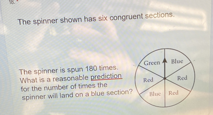 The spinner shown has six congruent sections.
The spinner is spun 180 times. What is a reasonable prediction for the number of times the spinner will land on a blue section?