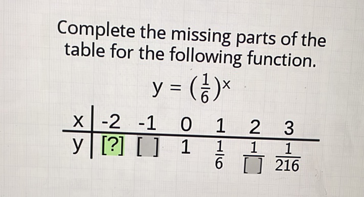 Complete the missing parts of the table for the following function.
\( y=\left(\frac{1}{6}\right)^{x} \)
\begin{tabular}{l|llllll}
\( \mathrm{x} \) & \( -2 \) & \( -1 \) & 0 & 1 & 2 & 3 \\
\hline \( \mathrm{y} \) & {\( [?] \)} & {[]} & 1 & \( \frac{1}{6} \) & \( \frac{1}{[]} \) & \( \frac{1}{216} \)
\end{tabular}