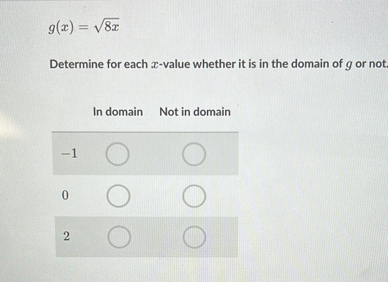 \[
g(x)=\sqrt{8 x}
\]
Determine for each \( x \)-value whether it is in the domain of \( g \) or not.
In domain Not in domain
\( -1 \)
0
2