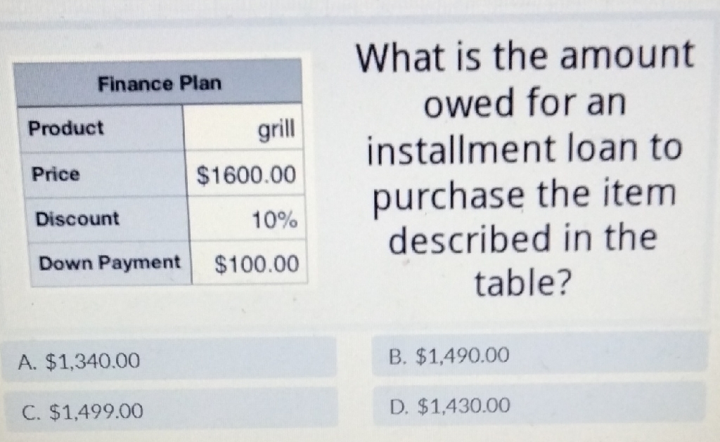 \begin{tabular}{|l|r|}
\hline \multicolumn{2}{|c|}{ Finance Plan } \\
\hline Product & grill \\
\hline Price & \( \$ 1600.00 \) \\
\hline Discount & \( 10 \% \) \\
\hline Down Payment & \( \$ 100.00 \) \\
\hline
\end{tabular}
What is the amount owed for an
A. \( \$ 1,340.00 \)
B. \( \$ 1,490.00 \)
C. \( \$ 1,499.00 \)
D. \( \$ 1,430.00 \)