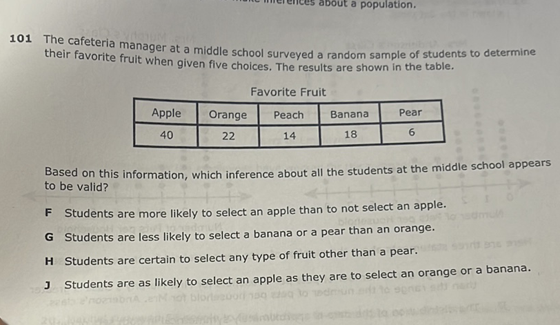 101 The cafeteria manager at a middle school surveyed a random sample of students to determine their favorite fruit when given five choices. The results are shown in the table.
Favorite Fruit
\begin{tabular}{|c|c|c|c|c|}
\hline Apple & Orange & Peach & Banana & Pear \\
\hline 40 & 22 & 14 & 18 & 6 \\
\hline
\end{tabular}
Based on this information, which inference about all the students at the middle school appears to be valid?
F Students are more likely to select an apple than to not select an apple.
G Students are less likely to select a banana or a pear than an orange.
H Students are certain to select any type of fruit other than a pear.
J Students are as likely to select an apple as they are to select an orange or a banana.