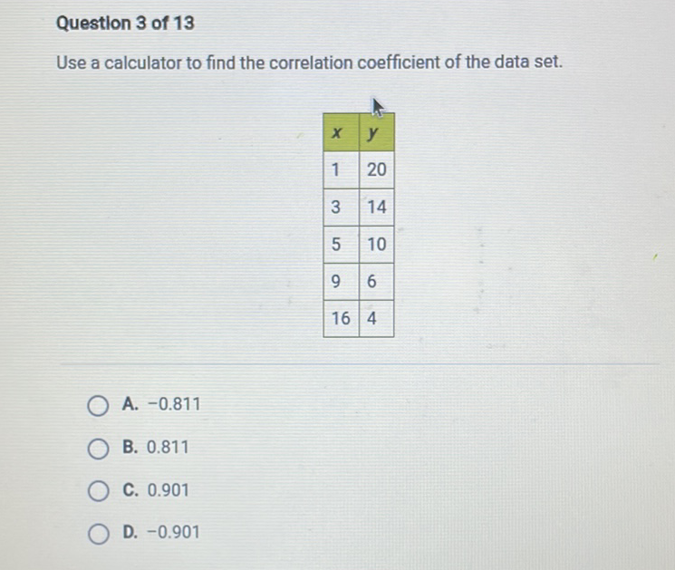 Questlon 3 of 13
Use a calculator to find the correlation coefficient of the data set.
\begin{tabular}{|l|l|}
\hline\( x \) & \( y \) \\
\hline 1 & 20 \\
\hline 3 & 14 \\
\hline 5 & 10 \\
\hline 9 & 6 \\
\hline 16 & 4 \\
\hline
\end{tabular}
A. \( -0.811 \)
B. \( 0.811 \)
C. \( 0.901 \)
D. \( -0.901 \)