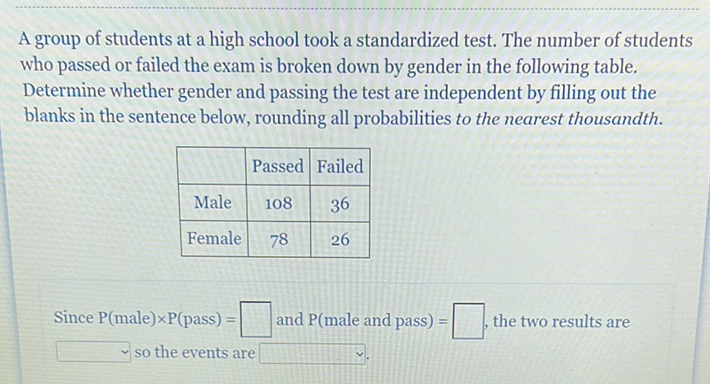 A group of students at a high school took a standardized test. The number of students who passed or failed the exam is broken down by gender in the following table. Determine whether gender and passing the test are independent by filling out the blanks in the sentence below, rounding all probabilities to the nearest thousandth.
\begin{tabular}{|c|c|c|}
\hline & Passed & Failed \\
\hline Male & 108 & 36 \\
\hline Female & 78 & 26 \\
\hline
\end{tabular}
Since \( P( \) male \( ) \times P( \) pass \( )=\square \) and \( P( \) male and pass \( )=\square \), the two results are
so the events are