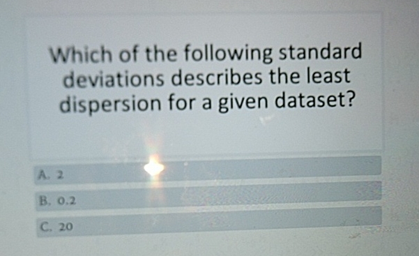 Which of the following standard deviations describes the least dispersion for a given dataset?