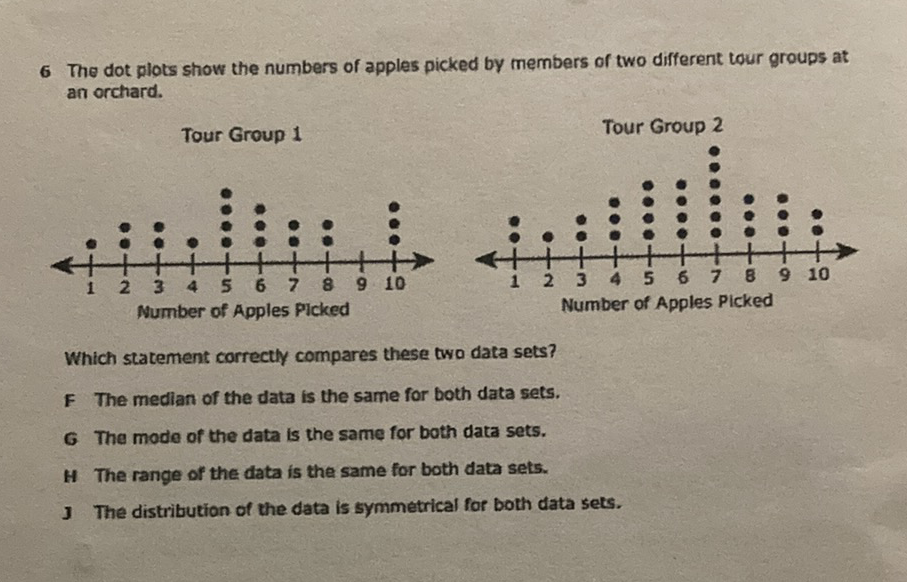 6 The dot plots show the numbers of apples picked by members of two different tour groups at an orchard.
Tour Group 1
Tour Group 2
Mumber of Apples Prcked
Number of Apples Picked
Which statement correctly compares these two data sets?
F The median of the data is the same for both data sets.
6 The mode of the data is the same for both data sets.
H The range of the data is the same for both data sets.
1 The distribution of the data is symmetrical for both data sets.