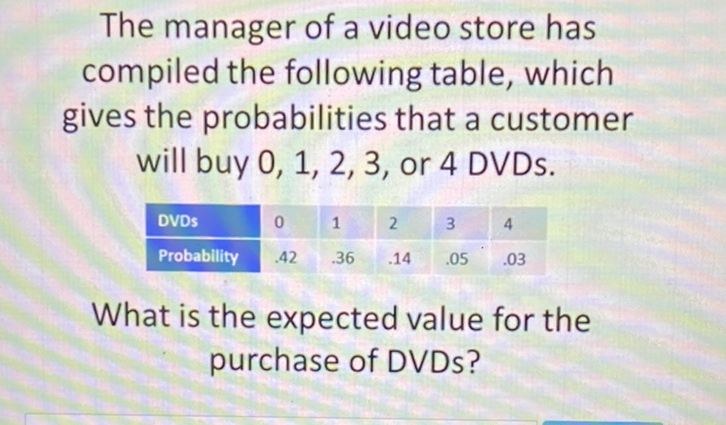 The manager of a video store has compiled the following table, which gives the probabilities that a customer will buy \( 0,1,2,3 \), or 4 DVDs.
\begin{tabular}{|l|l|l|l|l|l|}
\hline DvDs & 0 & 1 & 2 & 3 & 4 \\
\hline Probability & \( .42 \) & \( .36 \) & \( .14 \) & \( .05 \) & \( .03 \) \\
\hline
\end{tabular}
What is the expected value for the purchase of DVDs?
