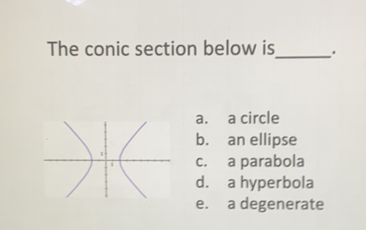 The conic section below is
a. a circle
b. an ellipse
c. a parabola
d. a hyperbola
e. a degenerate