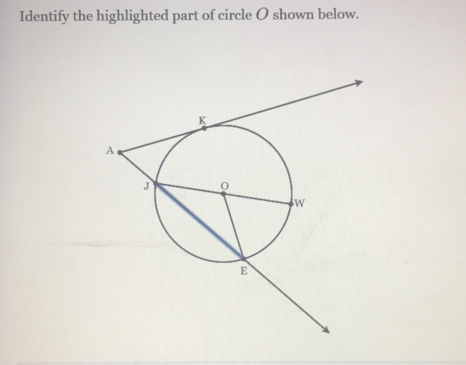 Identify the highlighted part of circle \( O \) shown below.