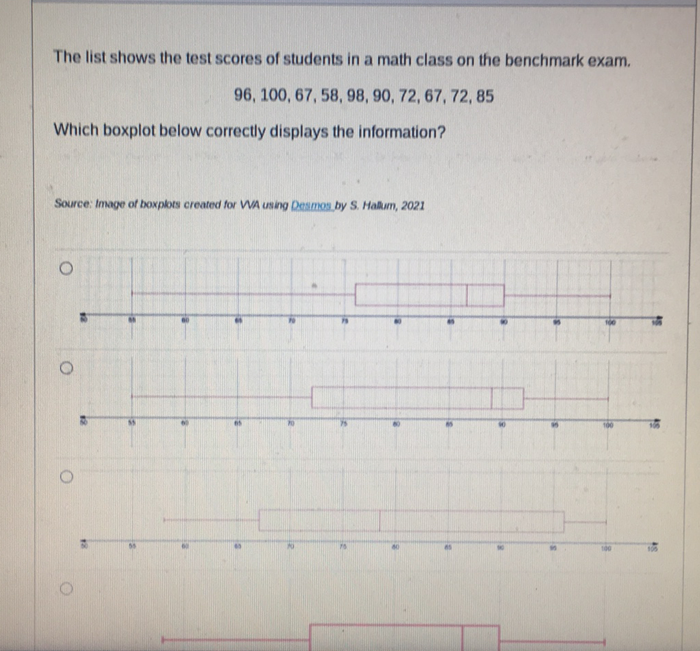 The list shows the test scores of students in a math class on the benchmark exam.
\[
96,100,67,58,98,90,72,67,72,85
\]
Which boxplot below correctly displays the information?
Source: Image of boxplots created for WA using Desmos by S. Hallum, 2021