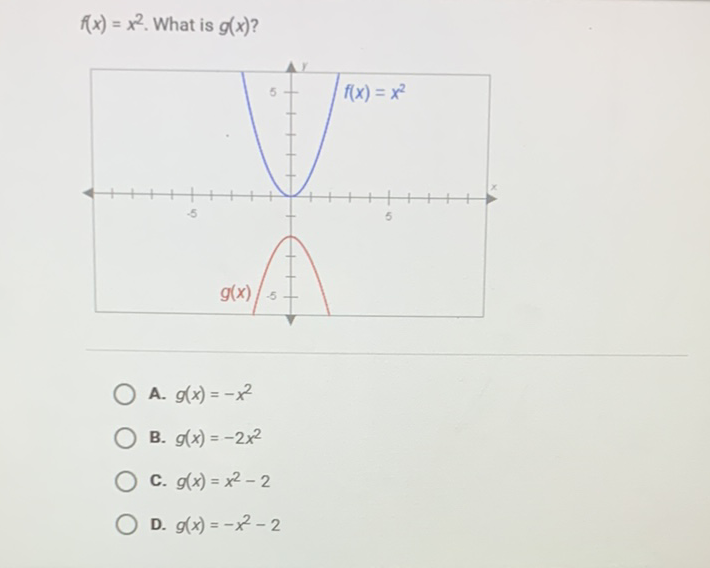 \( f(x)=x^{2} \). What is \( g(x) ? \)
A. \( g(x)=-x^{2} \)
B. \( g(x)=-2 x^{2} \)
C. \( g(x)=x^{2}-2 \)
D. \( g(x)=-x^{2}-2 \)