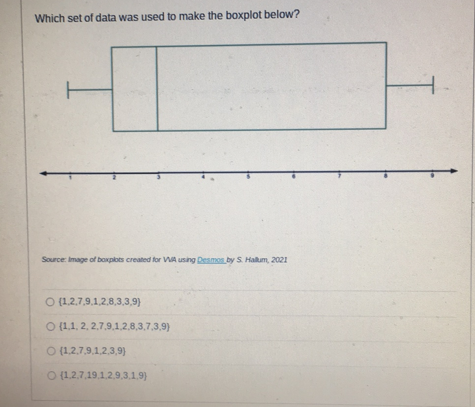 Which set of data was used to make the boxplot below?
Source: Image of boxplots created for WA using Desmos by S. Hallum, 2021
\( \{1,2,7,9,1,2,8,3,3,9\} \)
\( \{1,1,2,2,7,9,1,2,8,3,7,3,9\} \)
\( \{1,2,7,9,1,2,3,9\} \)
\( \{1,2,7,19,1,2,9,3,1,9\} \)