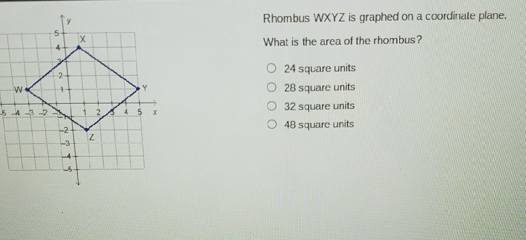 Rhombus WXYZ is graphed on a coordinate plane.
What is the area of the rhombus?
24 square units
28 square units
32 square units
48 square units