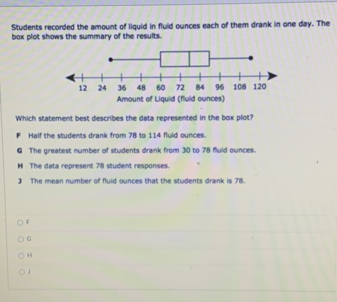 Students recorded the amount of liquid in fluid ounces each of them drank in one day. The box plot shows the summary of the results.
Which statement best describes the data represented in the box plot?
F Half the students drank from 78 to 114 fluid ounces.
G The greatest number of students drank from 30 to 78 fluid ounces.
H The data represent 78 student responses.
3 The mean number of fluid ounces that the students drank is 78 .
\( F \)
\( \mathrm{G} \)
\( H \)
\( J \)