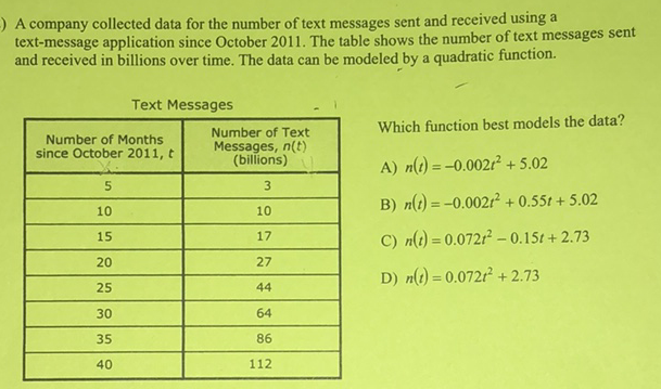 A company collected data for the number of text messages sent and received using a text-message application since October 2011. The table shows the number of text messages sent and received in billions over time. The data can be modeled by a quadratic function.
Text Messages
\begin{tabular}{|c|c|}
\hline Number of Months since October 2011, \( t \) & Number of Text Messages, \( n(t) \) (billions) \\
\hline 5 & 3 \\
\hline 10 & 10 \\
\hline 15 & 17 \\
\hline 20 & 27 \\
\hline 25 & 44 \\
\hline 30 & 64 \\
\hline 35 & 86 \\
\hline 40 & 112 \\
\hline
\end{tabular}
Which function best models the data?
A) \( n(t)=-0.002 t^{2}+5.02 \)
B) \( n(t)=-0.002 t^{2}+0.55 t+5.02 \)
C) \( n(t)=0.072 t^{2}-0.15 t+2.73 \)
D) \( n(t)=0.072 t^{2}+2.73 \)