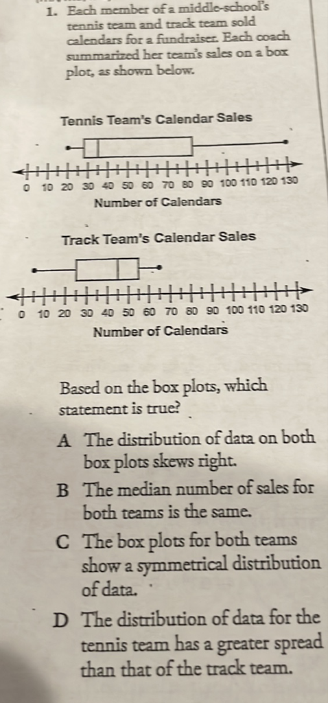 1. Each member of a middle-school's tennis team and track team sold calendars for a fundraiser. Each coach summarized her team's sales on a box plot, as shown below.
Tennis Team's Calendar Sales
Track Team's Calendar Sales
Based on the box plots, which staterment is true?
A The distribution of data on both box plots skews right.
B The median number of sales for both teams is the same.

C The box plots for both teams show a symmetrical distribution of data.

D The distribution of data for the tennis team has a greater spread than that of the track team.