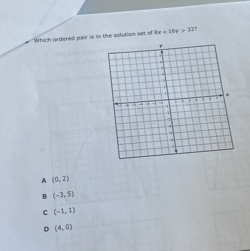 Which ordered pair is in the solution set of \( 8 x+16 y>32 ? \)
A \( (0,2) \)
B \( (-3,5) \)
C \( (-1,1) \)
D \( (4,0) \)