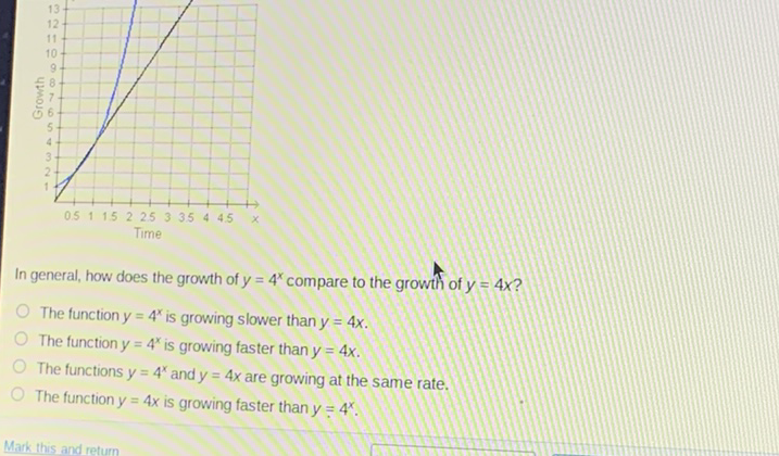 In general, how does the growth of \( y=4^{x} \) compare to the growth of \( y=4 x ? \)
The function \( y=4^{x} \) is growing slower than \( y=4 x \).
The function \( y=4^{x} \) is growing faster than \( y=4 x \).
The functions \( y=4^{x} \) and \( y=4 x \) are growing at the same rate.
The function \( y=4 x \) is growing faster than \( y=4^{x} \).