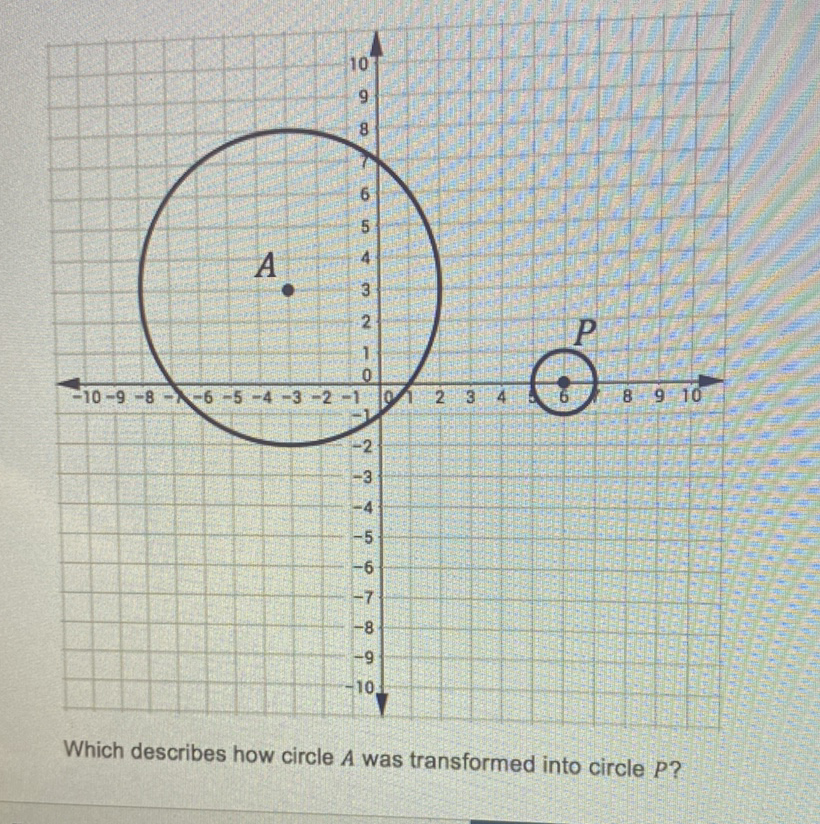 Which describes how circle \( A \) was transformed into circle \( P \) ?