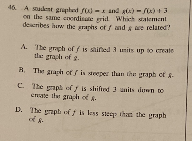 46. A student graphed \( f(x)=x \) and \( g(x)=f(x)+3 \) on the same coordinate grid. Which statement describes how the graphs of \( f \) and \( g \) are related?
A. The graph of \( f \) is shifted 3 units up to create the graph of \( g \).

B. The graph of \( f \) is steeper than the graph of \( g \).
C. The graph of \( f \) is shifted 3 units down to create the graph of \( g \).

D. The graph of \( f \) is less steep than the graph of \( g \).