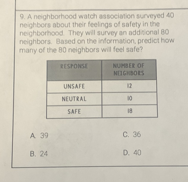 9. A neighborhood watch association surveyed 40 neighbors about their feelings of safety in the neighborhood. They will survey an additional 80 neighbors. Based on the information, predict how many of the 80 neighbors will feel safe?
\begin{tabular}{|c|c|}
\hline RESPONSE & NUMBER OF \\
NEIGHBORS \\
\hline UNSAFE & 12 \\
\hline NEUTRAL & 10 \\
\hline SAFE & 18 \\
\hline
\end{tabular}
A. 39
C. 36
B. 24
D. 40
